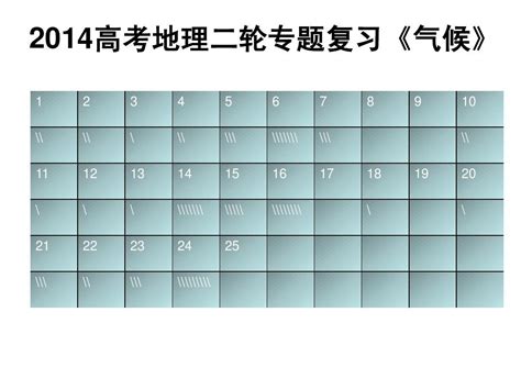 2014高三地理高考二轮专题复习《气候》考案试题word文档在线阅读与下载无忧文档