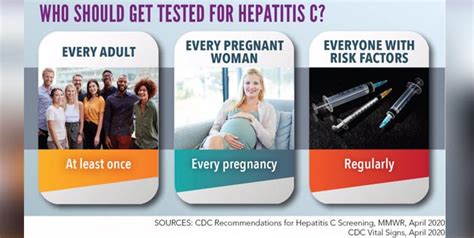 All You Need To Know About Hepatitis C Onlymyhealth