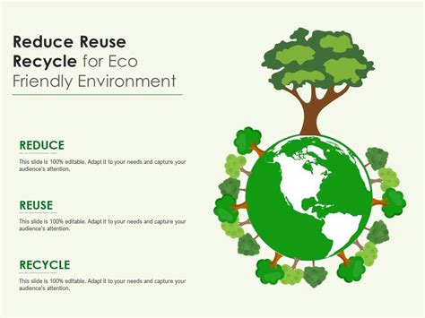 Reduce Reuse Recycle Presentation