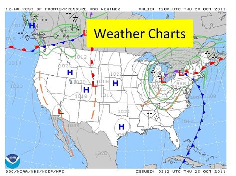 Weather Charts 1 Current Weather Products Observations Surface