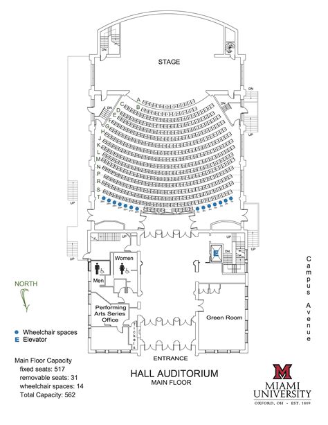 Staff members explain how Miller Auditorium WMU selects its touring acts