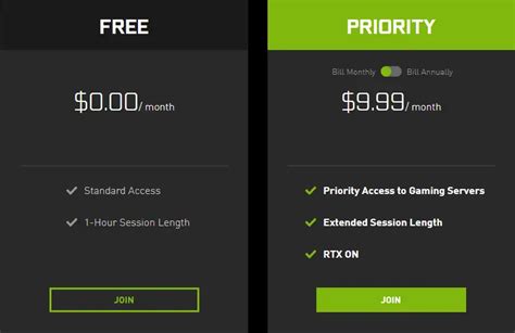 GeForce NOW membership doubles in price, Founders grandfathered into ...