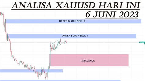 Analisa Xauusd Hari Ini Tanggal 6 JUNI 2023 YouTube