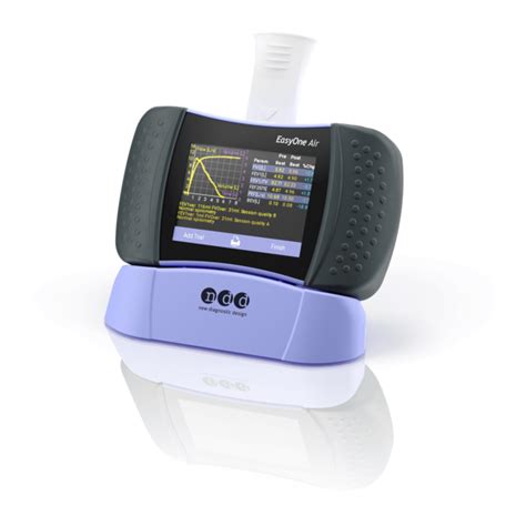 Portable Spirometry Machine And Pc Spirometer Easyone Air Ndd Medical