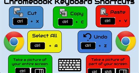 Copy And Paste Keyboard Shortcut Android Emulator