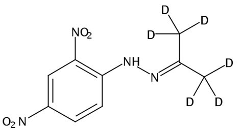 Acetone Chemical Structure