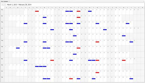 Reports > P&L > PnL Calendar