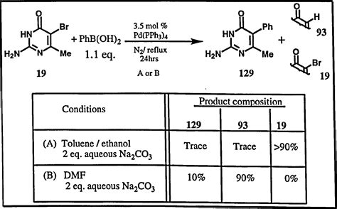 Figure From The Chemistry Of Imidazoles And Pyrimidinones