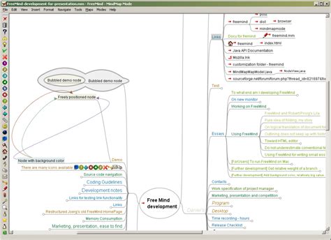 Mind Mapping Et Sketchnoting Tre Cr Atif Pour La Prise De Notes