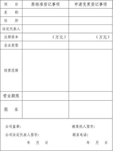 公司变更申请书（八篇） 范文118