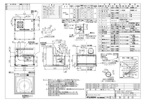 レンジフード 富士工業製(Rinnai) OGR-REC-AP602(R/L)FW 間口60cm フロストホワイト OGRシリーズ クリーン ...