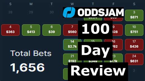 My Honest Review Of OddsJam Positive Expected Value Betting YouTube