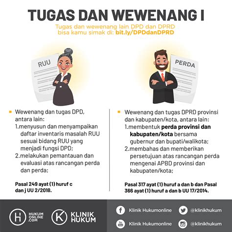 Sebutkan Tugas Dan Wewenang Dpr Homecare24