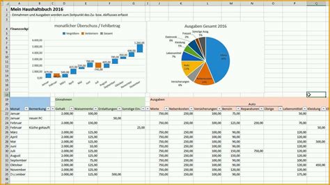 Ph Nomenal Tilgungsplan Erstellen Excel Vorlage De Excel Kostenlos