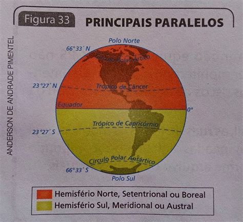 Quais S O Os Paralelos Que Cortam O Brasil