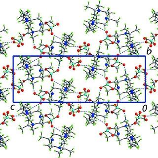 A View Of The Supramolecular Layer In The Bc Plane In I The Oho