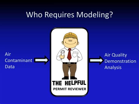 Ppt New Source Review Modeling And Impacts Evaluation Powerpoint Presentation Id 2748087