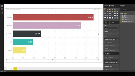 Power Bi Show Percentage On Bar Chart - Chart Examples