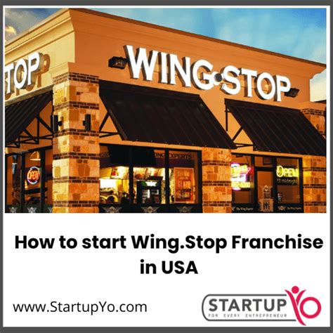 How To Start Wingstop Franchise In Usa Cost Profit Requirements