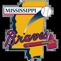 Mississippi Braves Announce New Field Manager 2024 Coaching Staff