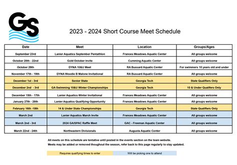 2023-2024 Short Course Meet Schedule