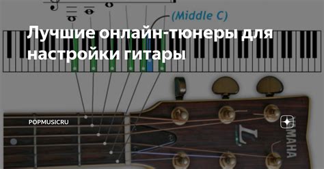 Лучшие онлайн-тюнеры для настройки гитары | PopMusicRu | Дзен
