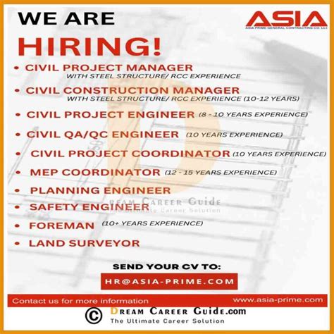 Find Lucrative Asia Prime General Contracting Jobs Apply Now