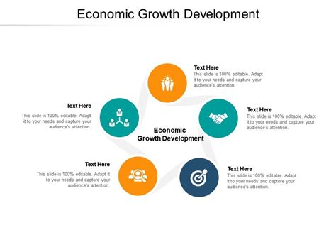 Economic Growth Development Ppt Powerpoint Presentation Show Templates