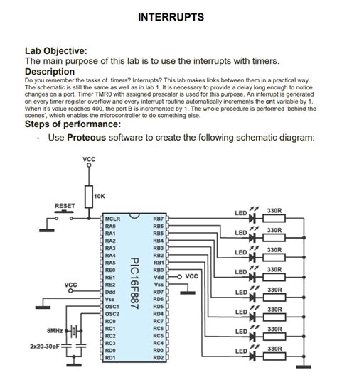 INTERRUPTS Lab Objective The Main Purpose Of This Chegg