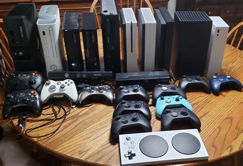 Xbox Console Evolution Microsoft Studios Becomes Xbox Game Studios,