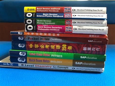 topical revision notes explain  perfect guide quick exam