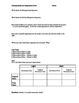 Photosynthesis and Respiration Demo using Bromothymol Blue and Elodea
