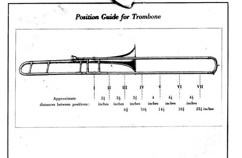 Trombone - Low Brass