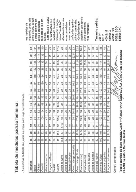 Tabela De Medidas Padr O Para Tecido Plano Marlene Mukai