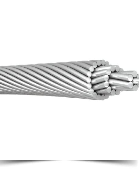 buy  aluminum stranded conductor aac nigerchin electrical
