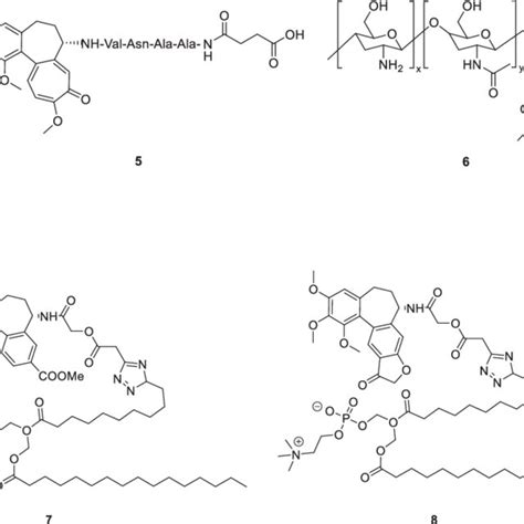 Chemical Structures Of Colchicine And Its Derivatives Download
