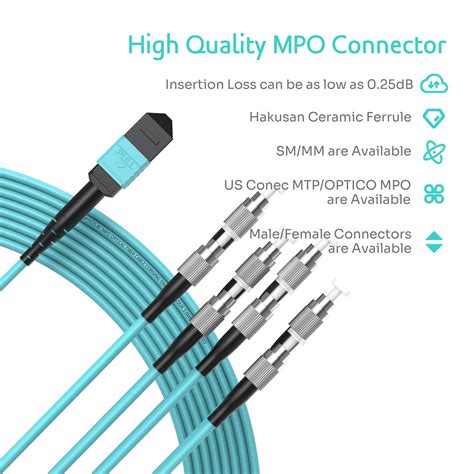 China 8f Mtp Mpo To Fc Breakout Patch Cord Om3 Manufacturers And Suppliers Factory Wholesale