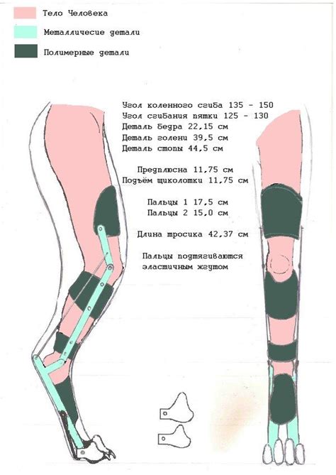 Копыта и нестандартные лапы | Idee cosplay, Idee per costumi, Guida al ...