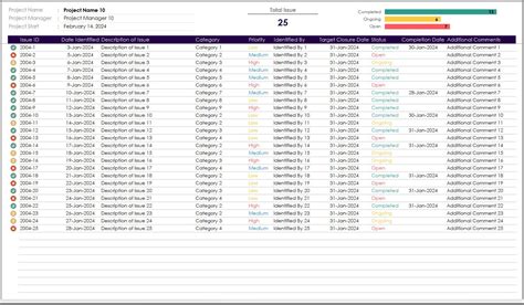 Issue Tracker Excel Template, Track and Resolve Issues With Excel ... 