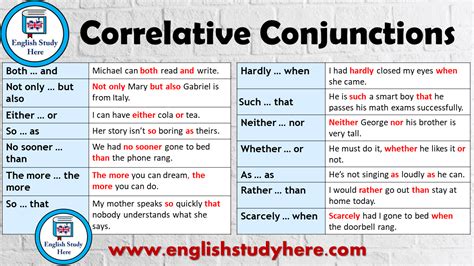 Correlative Conjunction Definition And List