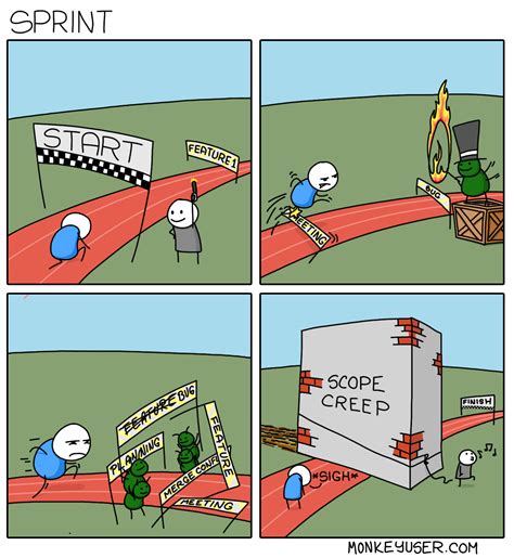 Sprint | Monkeyuser