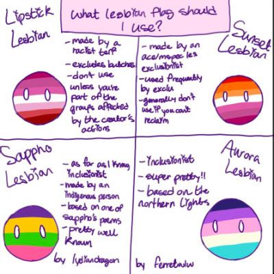 Some Info On The Lesbian Flags Tumbex
