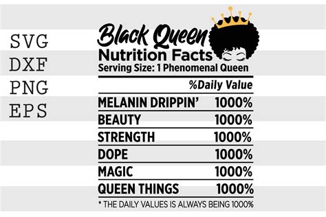 Black Princess Nutrition Facts Svg