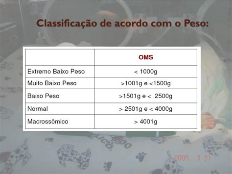 Peso De Recem Nascido Normal