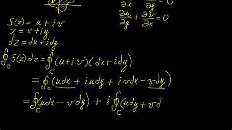 Proof Of Cauchy S Theorem Complex Analysis LetThereBeMath YouTube