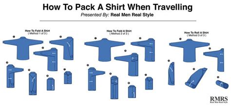 How To Fold A Men's Dress Shirt | Travel Tips For Folding Shirts