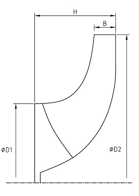 Meridional Cross Section Download Scientific Diagram