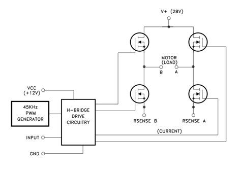 H-Bridge PWM Motor Driver/Amplifier - EEWeb