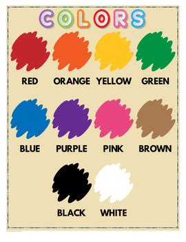 fun  educational posters flashcards  kids  creative learning
