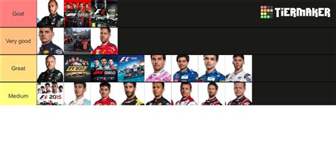 Formula 1 2020 drivers and games 2012-2020 Tier List (Community Rankings) - TierMaker